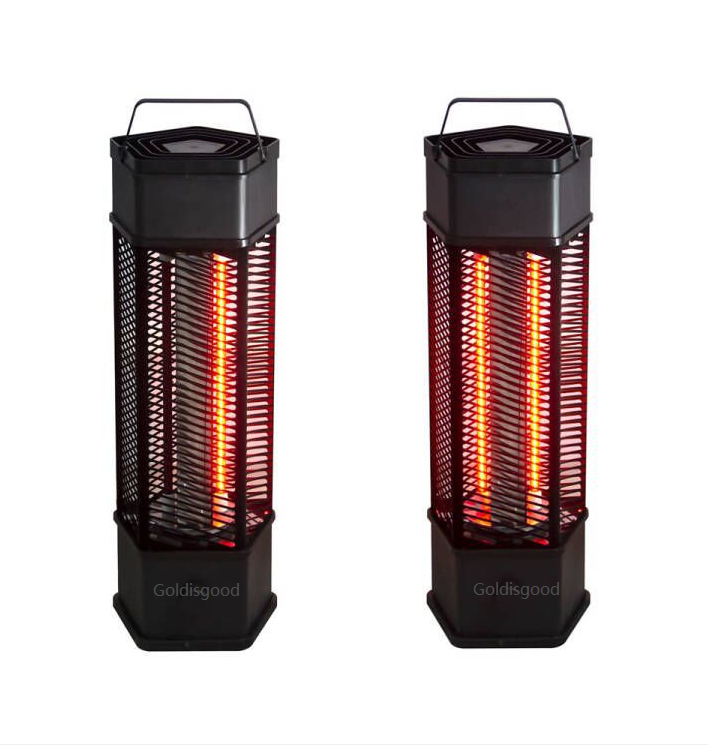 Portable industrial heater